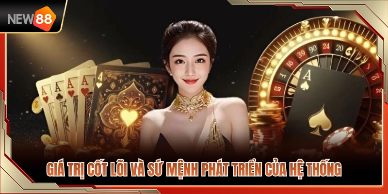 Mục tiêu phát triển và định hướng chiến lược về chúng tôi NEW88